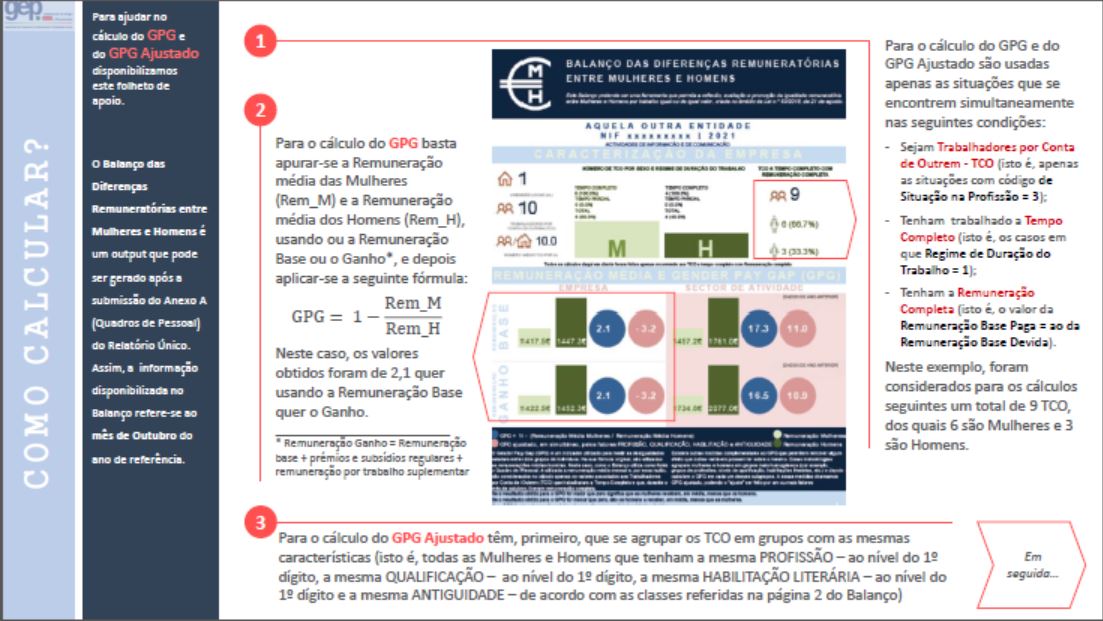 Imagem do "Como Calcular GPG e GPG ajustado do BdD"