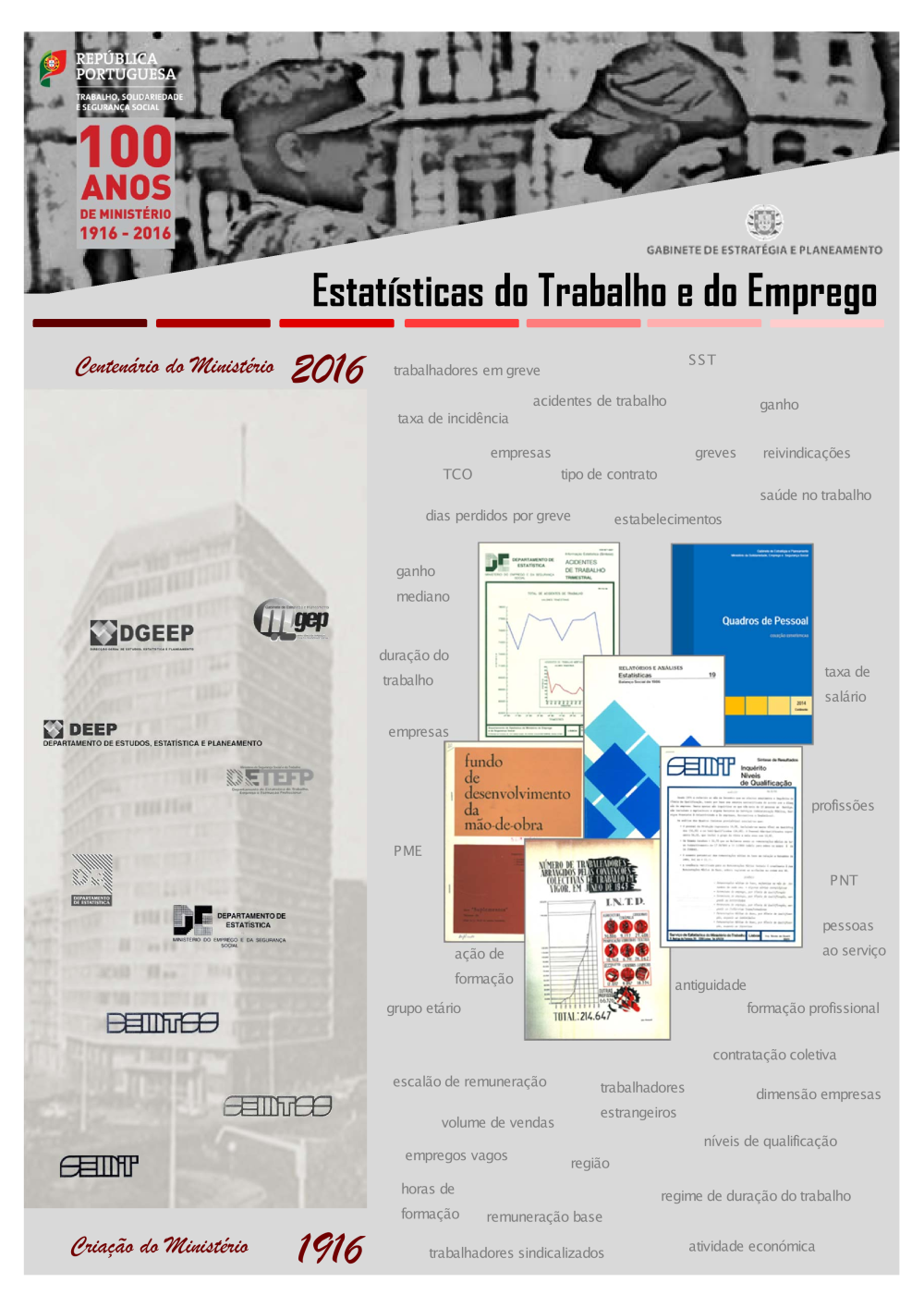 Estatísticas do Trabalho e do Emprego - Especial 