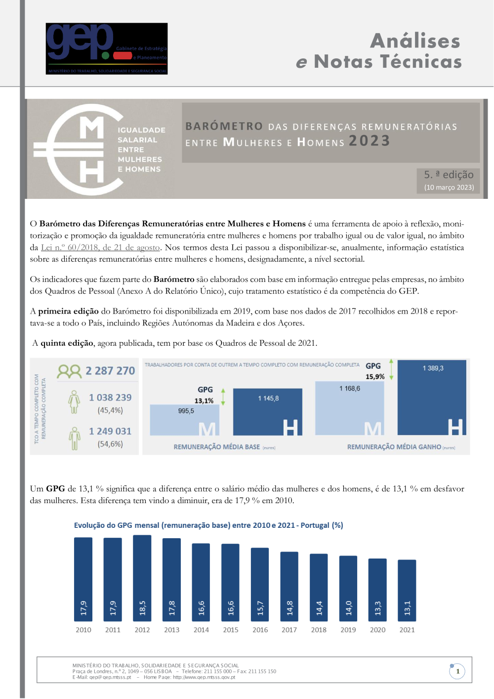 Barómetro das Diferenças Remuneratórias entre Mulheres e Homens 2023