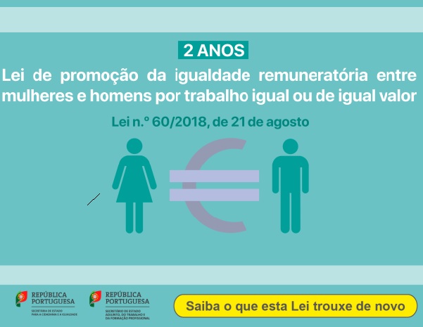 2 anos da Lei n.º 60/2018, Lei de promoção da igualdade remuneratória entre mulheres e homens por trabalho igual ou de igual valor