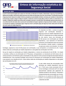 Consulte a "Síntese de informação estatística da Segurança Social" de janeiro de 2026