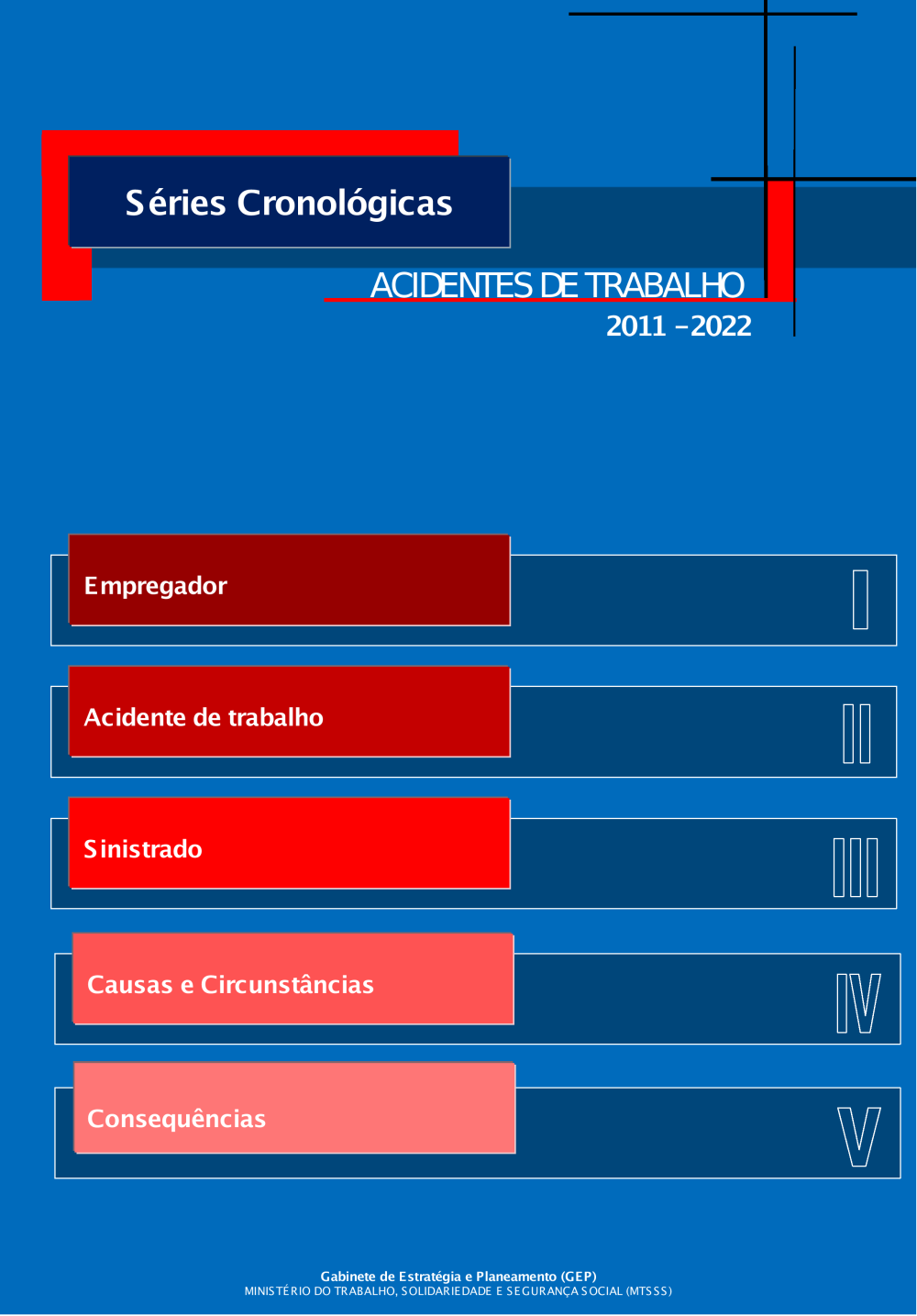 Acidentes de Trabalho 2011-2022 - Série