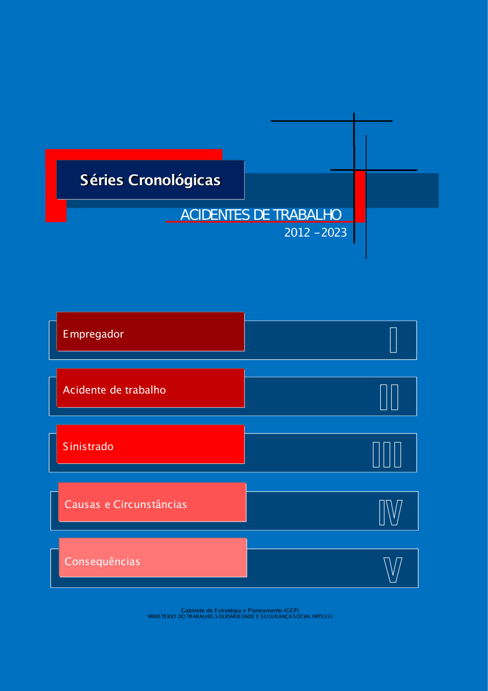 Acidentes de Trabalho 2012-2023 - Série