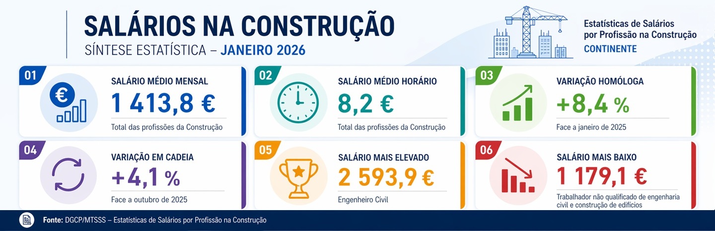 imagem do slide
