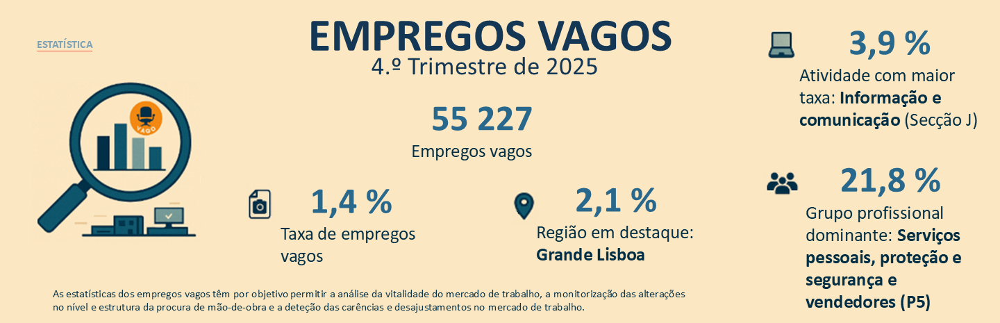 imagem do slide